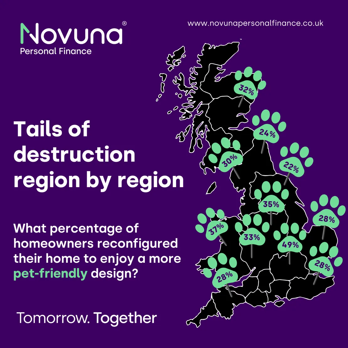 Tails Of Destruction Region By Region