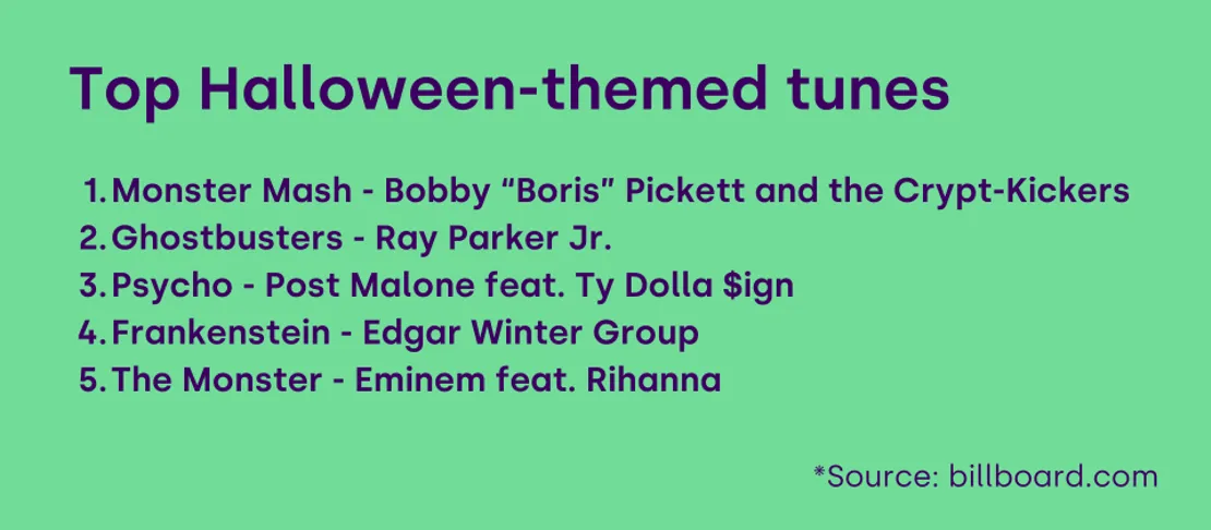 Halloween Themed Songs